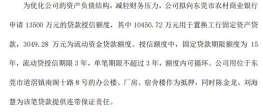 东莞企石房屋抵押贷款的信用评级体系解析(东莞房产抵押查询)