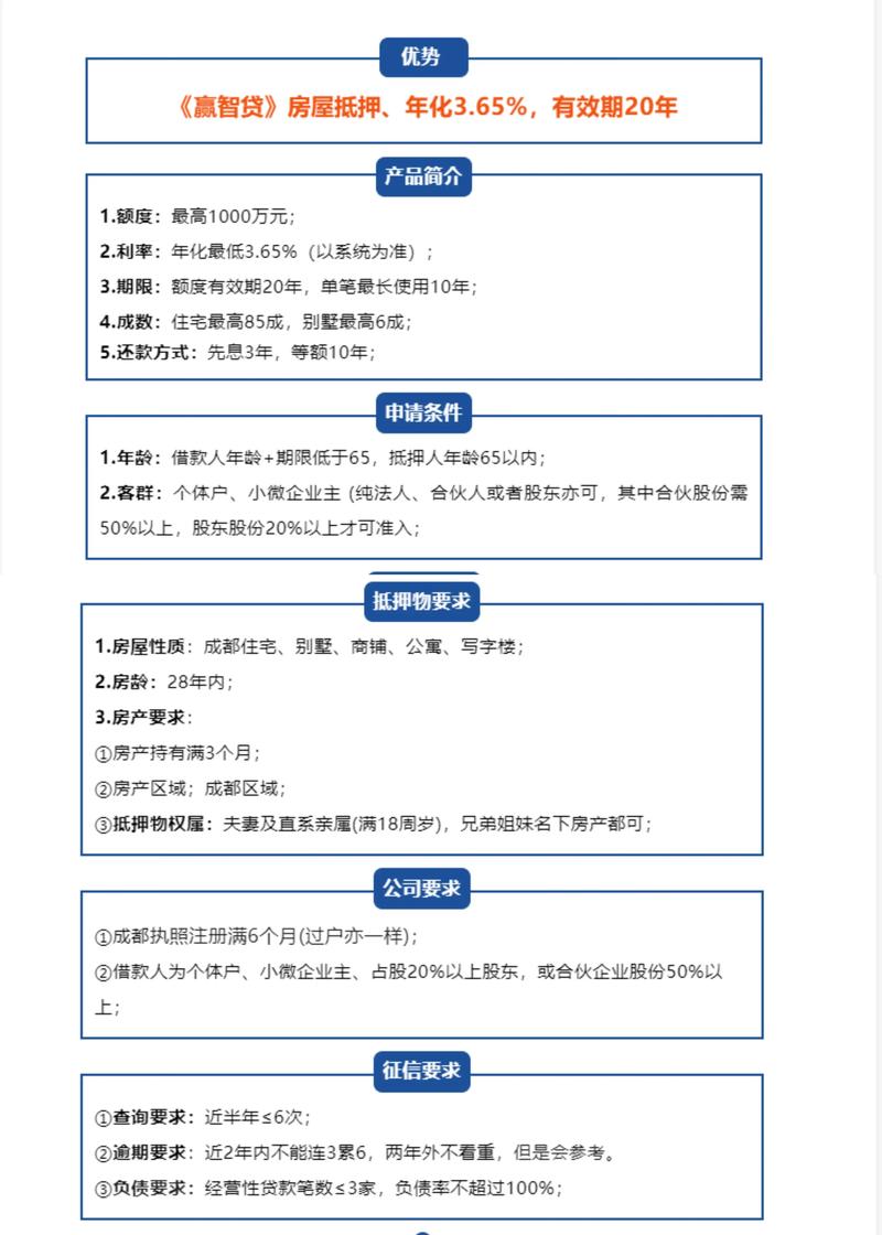 虎门个人信用与抵押贷款的组合策略(个人信用贷款跟房产抵押贷款哪个好)